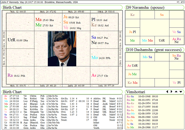JFK_chart
